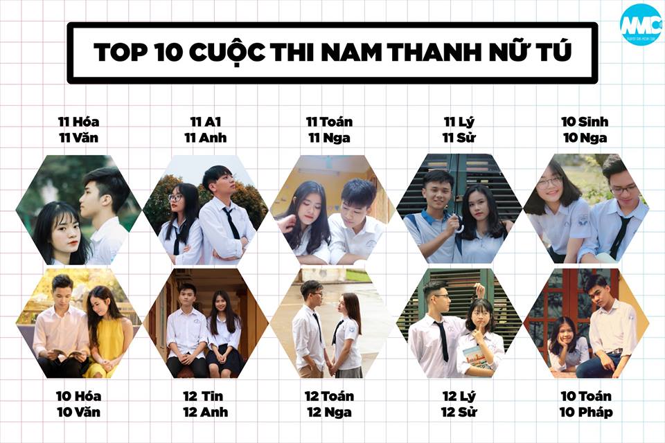 BẬT MÍ BÍ MẬT NAM THANH NỮ TÚ CNT (KÌ II)